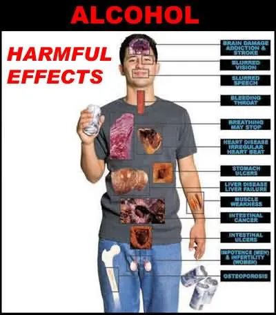 alcohol abuse